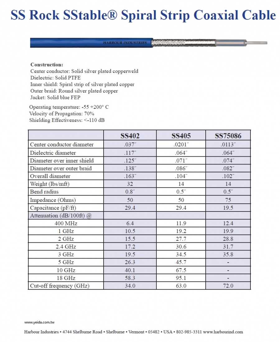 Harbour SS402 SS Rock SStable® Spiral Strip Coaxial Cable 螺旋鋼帶同軸電纜