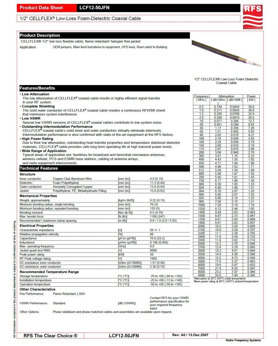 RFS-LCF12-50JFN 低損耗高頻同軸電纜 1/2" CELLFLEX® Low-Loss Foam-Dielectric Coaxial Cable