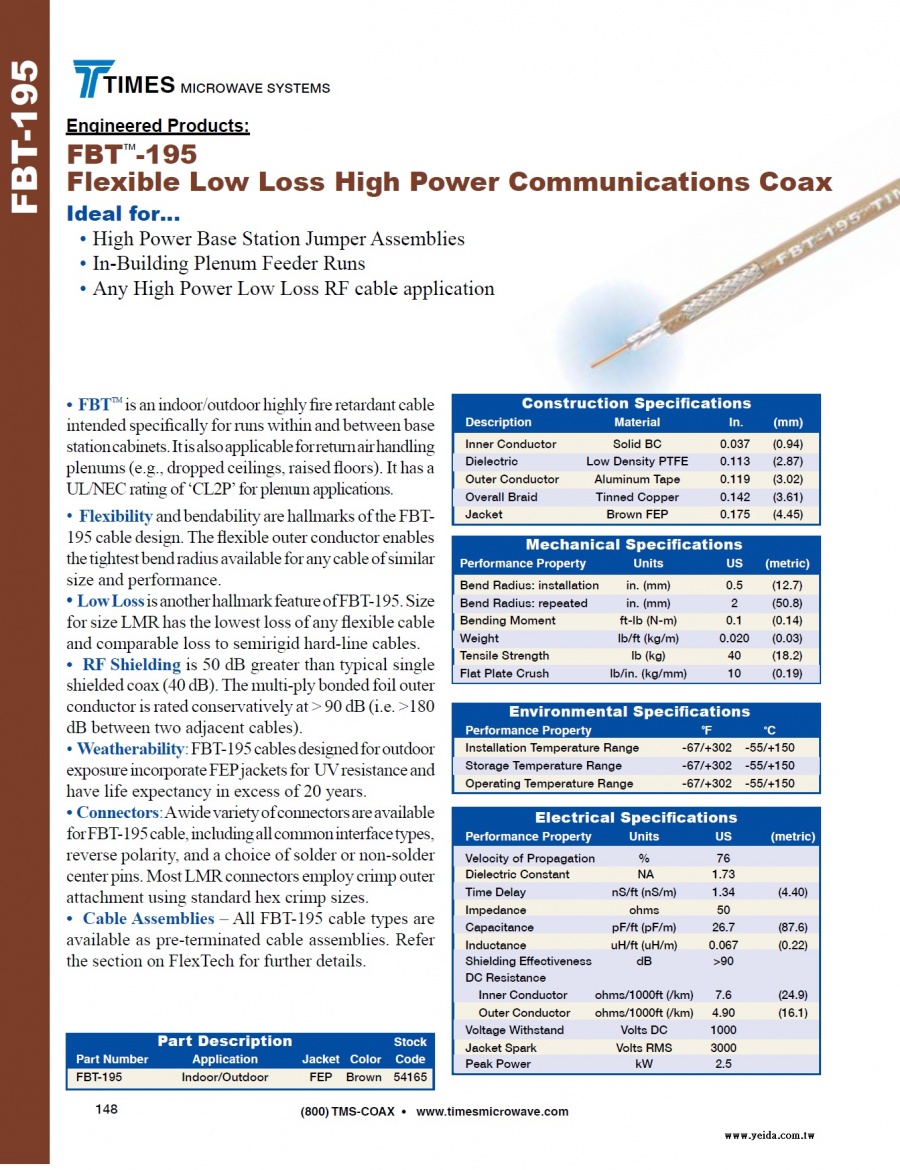 TIMES, FBT195, Flexible Low Loss High Power Communications Coax ( 50歐姆鐵氟龍低損耗柔性高功率同軸電纜 接頭 工具及跳線組裝)產品圖