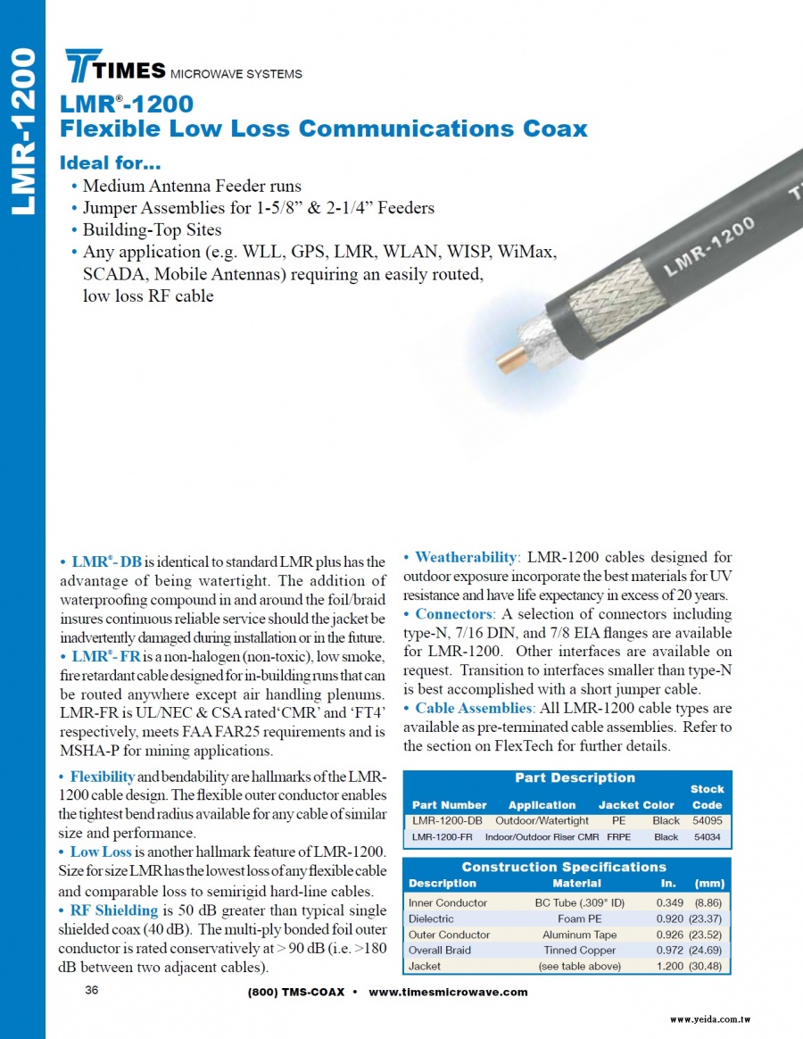 TIMES, LMR1200 Flexible Low Loss Communications Coax ( LMR-1200 50歐姆低損耗同軸電纜 接頭 工具及跳線組裝)產品圖