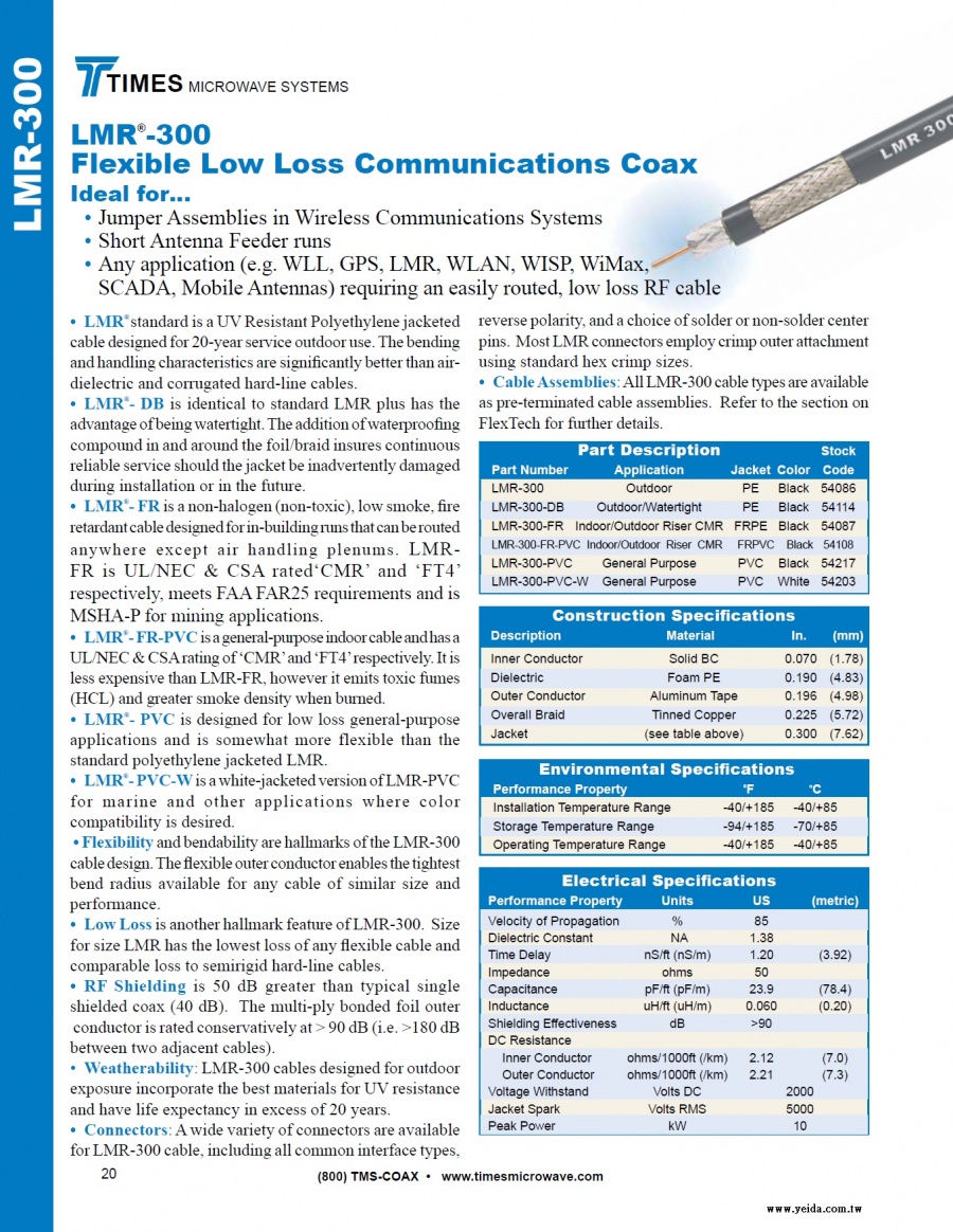 TIMES LMR300 Flexible Low Loss Communications Coax ( LMR-300 50歐姆低損耗同軸電纜 接頭 工具及跳線組裝)產品圖