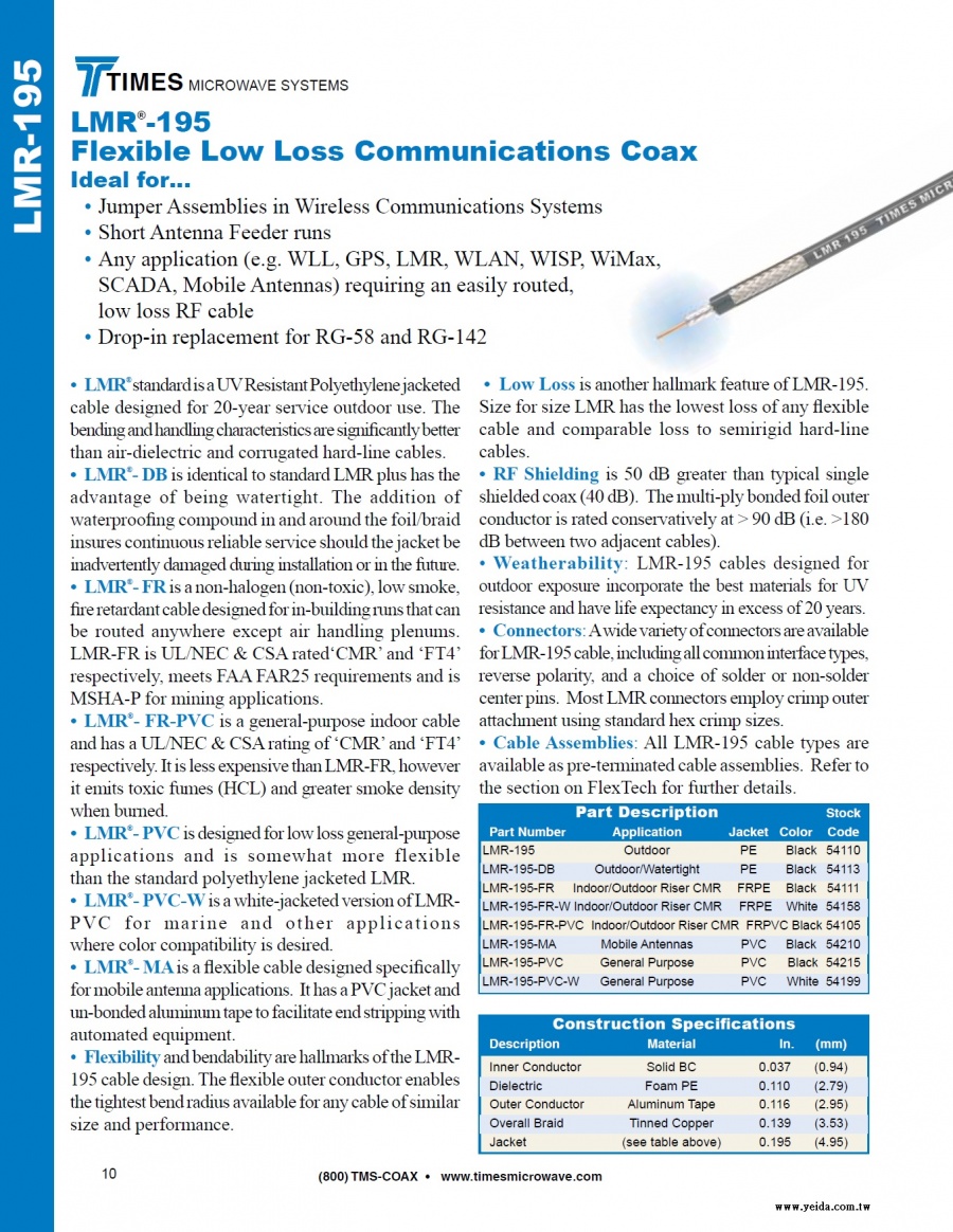 TIMES, LMR195 Flexible Low Loss Communications Coax ( LMR-195 50歐姆低損耗同軸電纜 接頭 工具及跳線組裝)