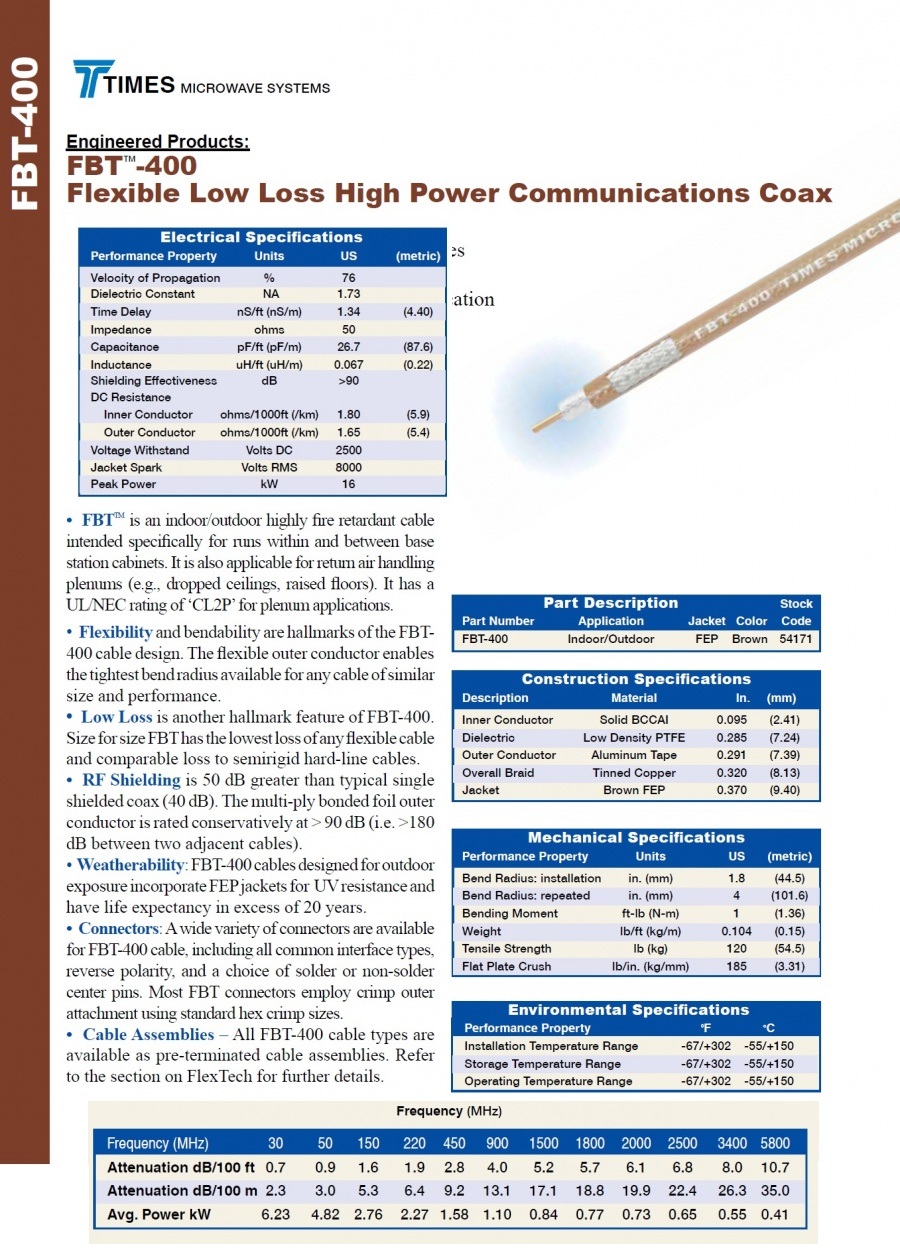 TIMES-FBT-400 Flexible Low Loss High Power Communications Coax ( 50歐姆鐵氟龍低損耗柔性高功率同軸電纜 接頭 工具及跳線組裝)
