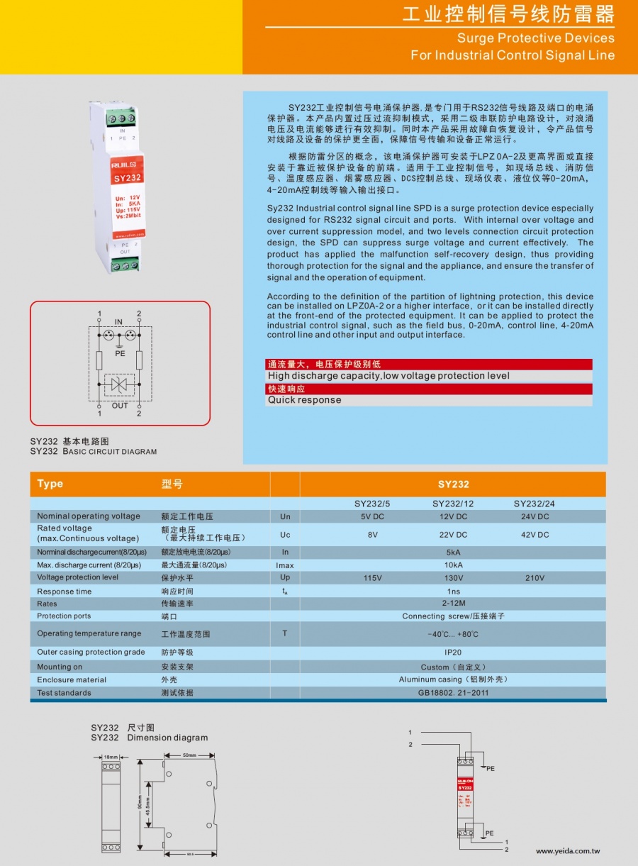 SY232 Surge Protective Devices For RS-232 Industrial Control Signal Line 工業電腦控制信号线防雷器