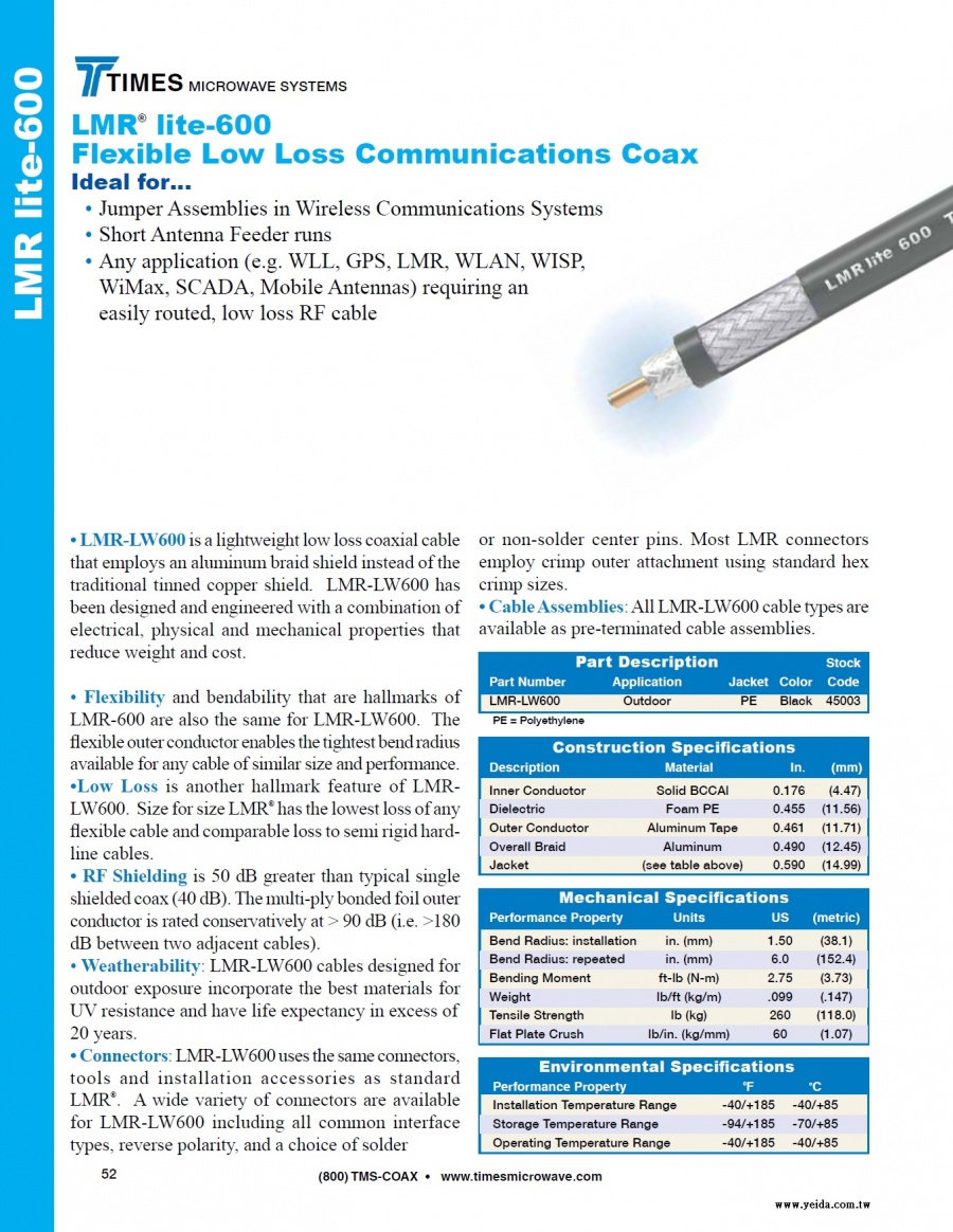 TIMES-LMR-LW600 lightweight low loss coaxial cable 50歐姆低損耗質輕低成本同軸電纜 接頭 工具及跳線組裝產品圖