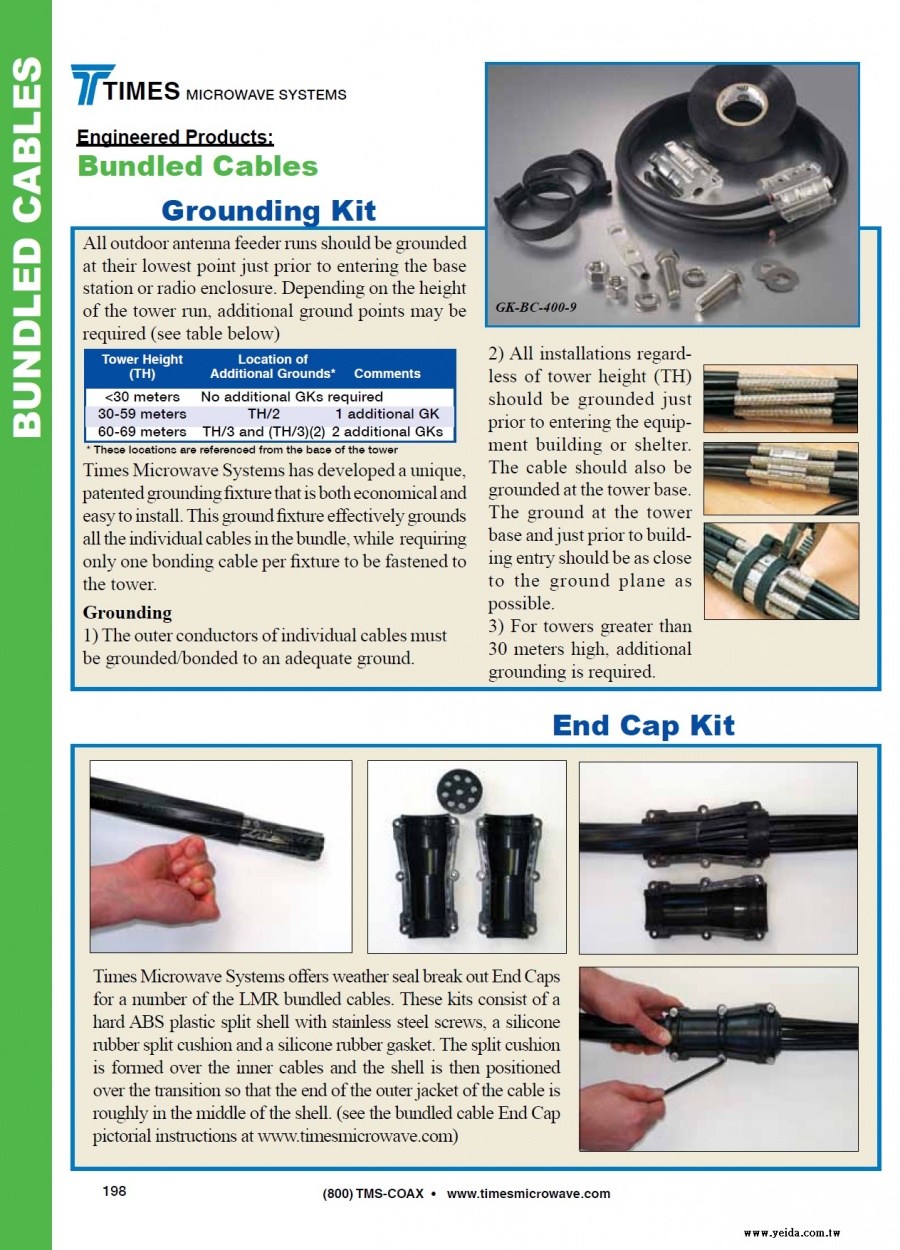 TIMES-Bundled Cables Grounding Kit & End Cap Kit (低損耗同軸電纜製作工具 配件)