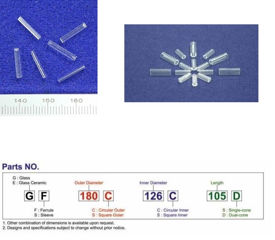 TFO Precision Capillaries---Glass Ferrules    玻璃微套管產品圖