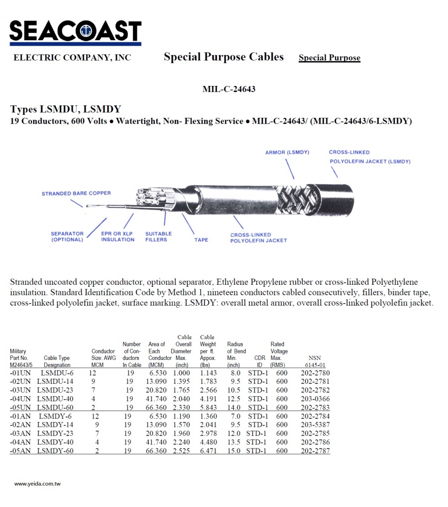 Seacost-LSMDU MIL-DTL-24643/5 EPR, XLPE-XL polyolefin jacket.低煙金屬鎧裝美國海軍規電線