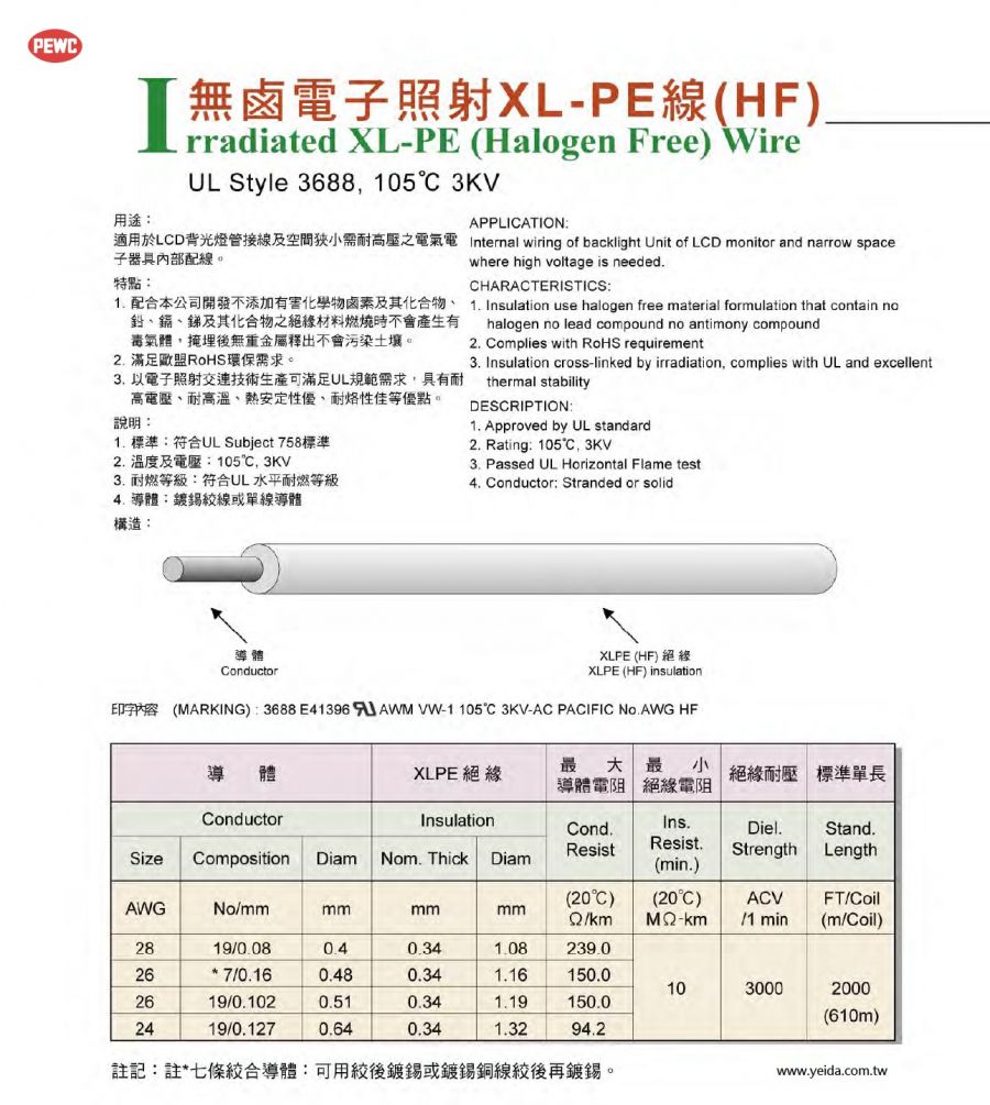 PEWC-UL Style 3688-HF，CSA AWM 無鹵電子照射XLPE線(HF) 105℃，3KV產品圖