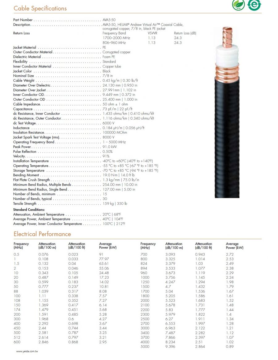 Andrew-AVA5-50 7/8 吋波紋銅管隔離同軸電纜 工具 接頭 配件 HELIAX® Andrew Virtual Air™ Coaxial Cable, corrugated copper, 7/8 in, black PE jacket