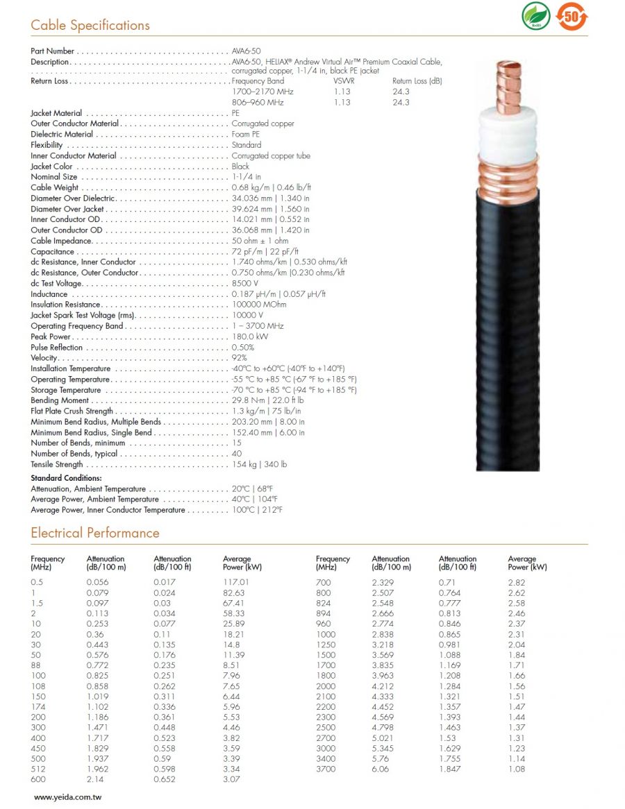 Andrew-AVA6-50 1-1/4 吋波紋銅管隔離同軸電纜 工具 接頭 配件 HELIAX® Andrew Virtual Air™ Coaxial Cable, corrugated copper, 1-1/4 in, black PE jacket