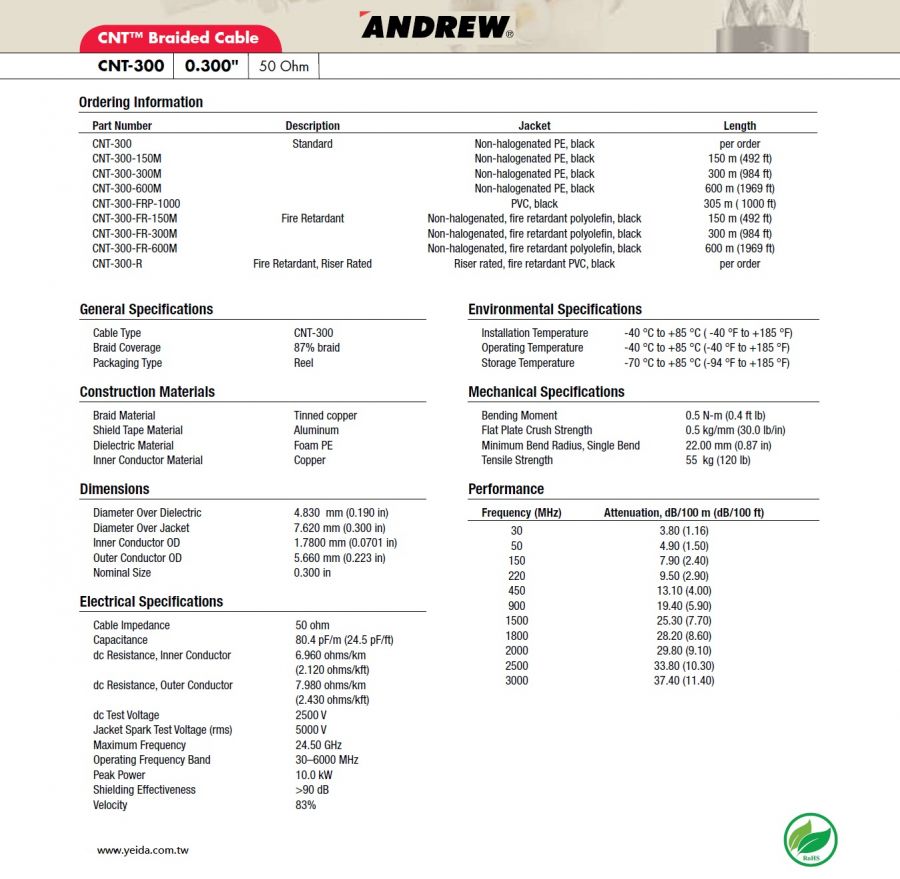 Andrew-CNT-300 類LMR-300, BWC-300, Belden-7809 等 50歐姆編織型高頻低損耗同軸電纜 CNT™ 50 Ohm Braided Coaxial Cable