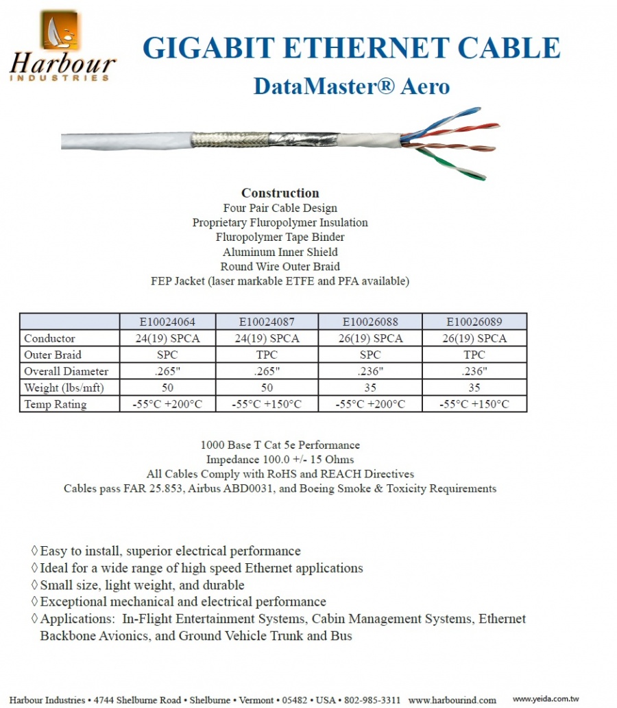 Harbour DATAMASTER  AERO GIGABIT ETHERNET CABLE DataMaster® Aero 1000 Base T Cat 5e Performance航空航天數據線