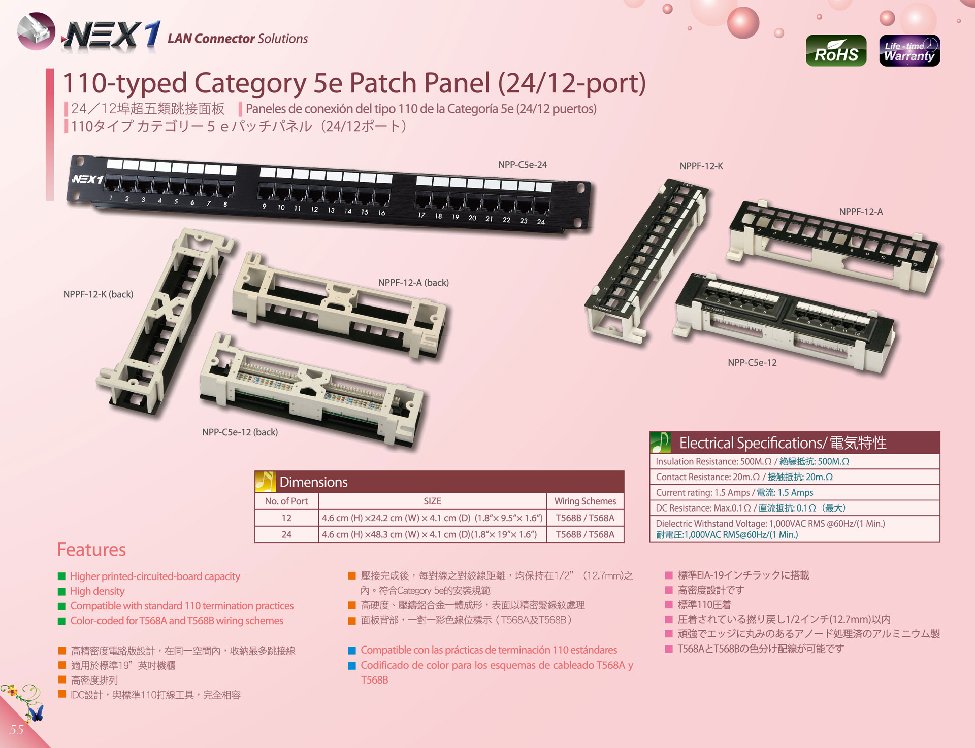NEX-1 CAT5e-UTP-24P跳線面板 110-typed Cat.5E Patch Panels (24/12-port)
