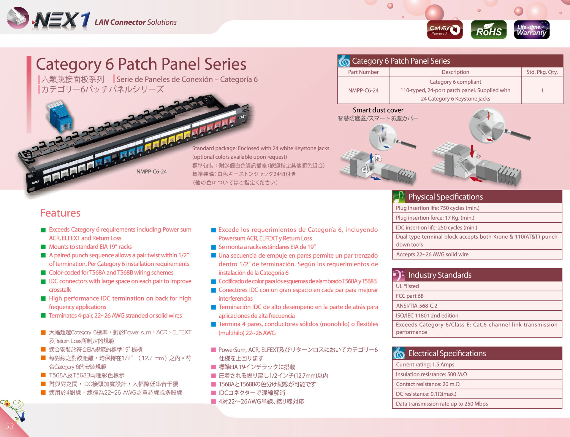 NEX-1 CAT.6-110型 24P資訊跳接面板產品圖