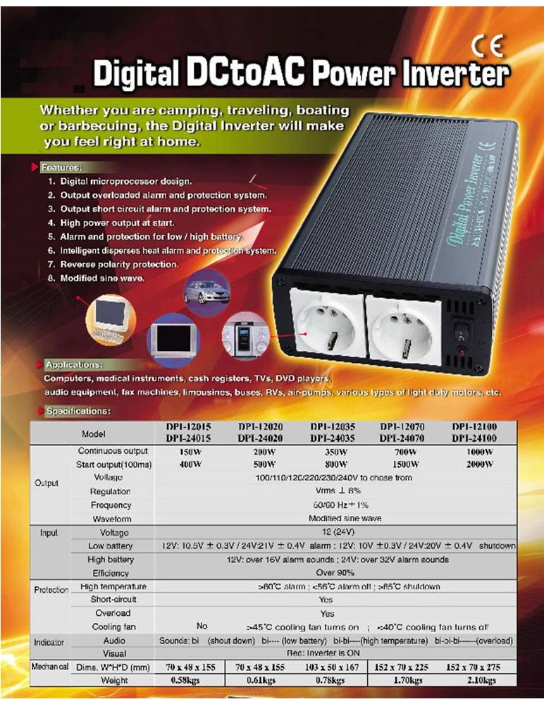 PV Inverter DPI 太陽能光伏逆變器 (直流變交流換流器)產品圖