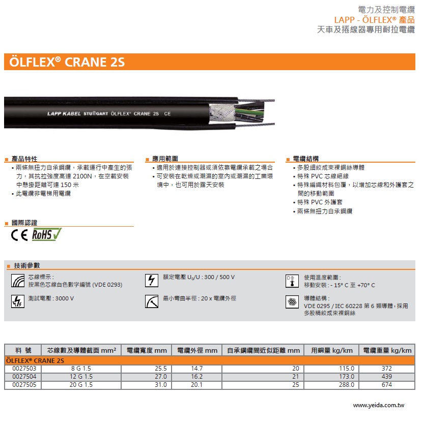 LAPP-OLFLEX® CRANE 2S Pendant Cable with Two Steel Supporting Elements 天車及捲線器專用耐拉附鋼索垂吊式電纜