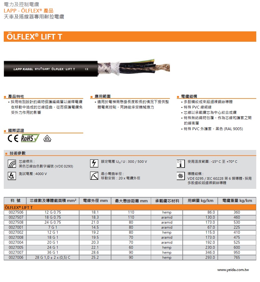 LAPP-OLFLEX® LIFT T 天車及捲線器專用耐拉電纜