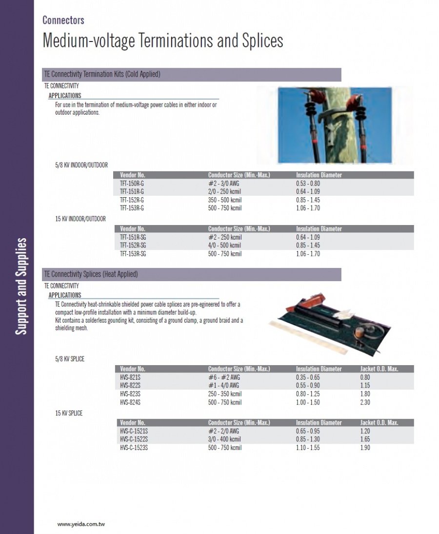 TE Connectivity Medium-voltage Termination Kits (Cold Applied) TE中壓連接端接套件（冷的應用）
