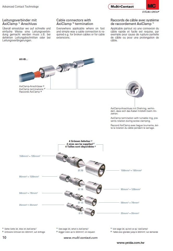 AX-BI/25-35 Cable connectors with AxiClamp 1) termination 電纜連接器