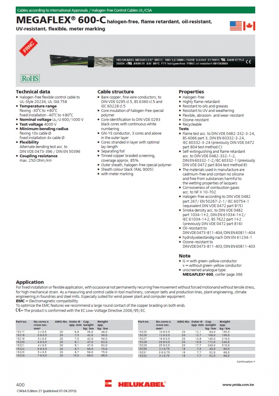 MEGAFLEX® 600-C halogen-free, flame retardant, oil-resistant, UV-resistant, flexible, meter marking