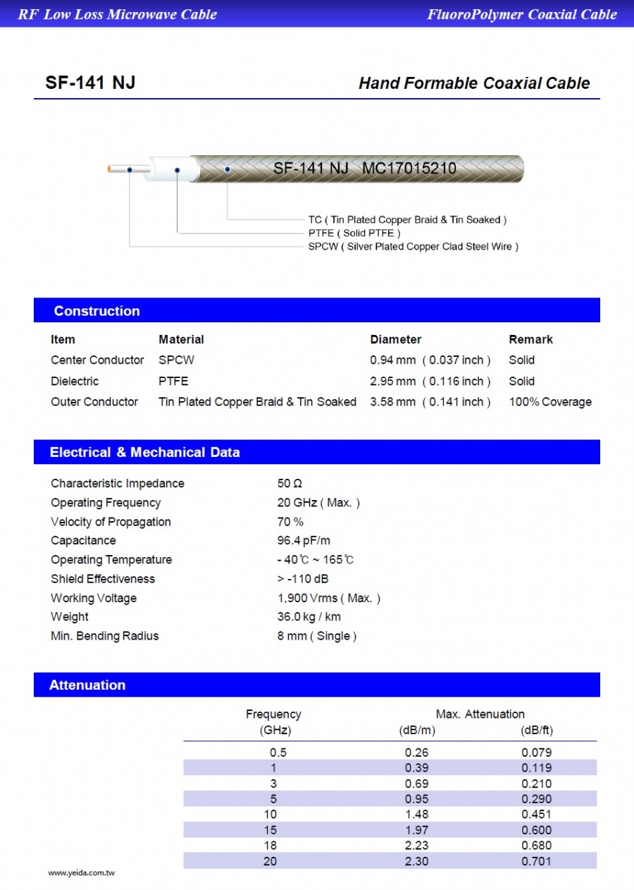 SF-141 Non or FEP or PVC Jacket Semi-Flexible Hand-Formable Coaxial Cable 有無護套半柔性手工成形同軸電纜產品圖