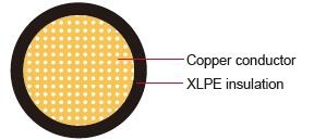 STX American Standard Automotive Cable XLPE絕緣1芯美國標準汽車用電纜線