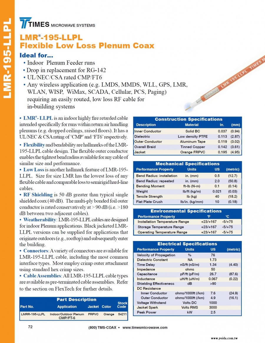 TIMES-LMR®-195-LLPL Low Loss Plenum ( 50歐姆低損耗室內的鐵氟龍高阻燃同軸電纜 接頭 工具及跳線組裝)