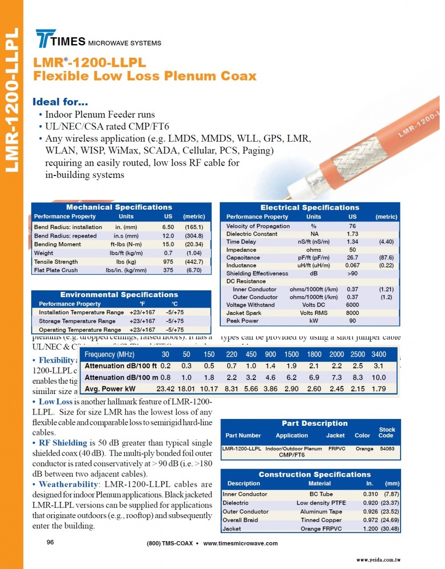 TIMES-LMR®-1200-LLPL Flexible Low Loss Plenum Coaxial Cable ( 50歐姆低損耗室內的鐵氟龍高阻燃同軸電纜 接頭 工具及跳線組裝)產品圖