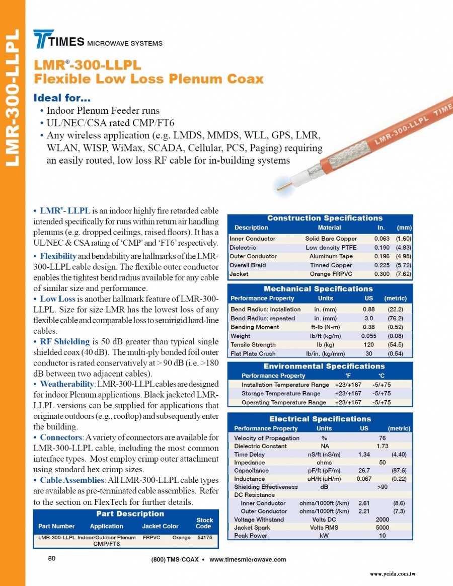 TIMES-LMR®-300-LLPL Low Loss Plenum ( 50歐姆低損耗室內的鐵氟龍高阻燃同軸電纜 接頭 工具及跳線組裝)產品圖