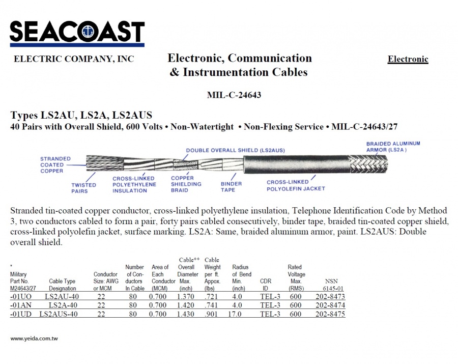 LS2AU/ LS2A/ LS2AUS MIL-DTL-24643/27 US Navy Shipboard Cable 美國海軍規電線