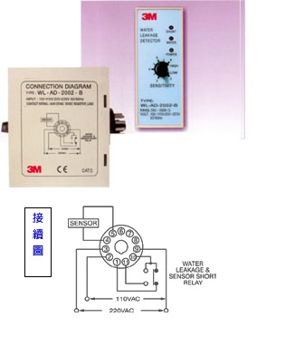 3M WL-AD-2002-B 3M Water Leak Detector Sensor 精準數位型漏水檢知器產品圖