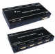 HDMI & DVI Switcher HDMI & DVI 切換器