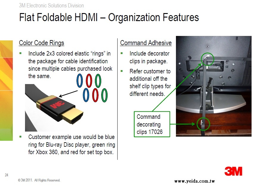 3M-Flat Foldable HDMI 扁平可折疊連接線產品圖