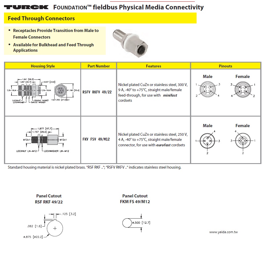 Turck-FKV FSV 49/M12 FOUNDATION™ Fieldbus Physical Media Connectivity Feed Through Connectors 工業自動化監控制現場總線連接電腦用饋通連接器