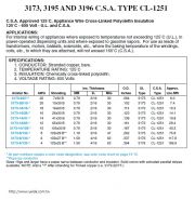 ANIX-3173-16/26-0 UL3173 16 26STRD TNC XLP BLK ROHS (電子線)