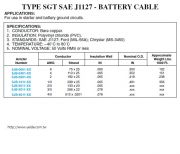 Anix-SGT BATTERY CABLE BLK SAE J1127  6 SGT 133 STR BC PVC BLK SAE J1128 汽車電池用電線