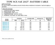 Anix-SGX  SGX  STR BC XLP BATTERY CABLE BLK SAE J1127 汽車用電線