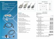 BLACKBOX-USB05-0006  Universal Serial Bus (USB) Cable, Version 2.0, Type A–Type B, 6-ft. (1.8-m)