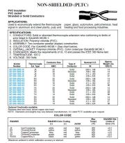 ANIXT-327-220  THERMOCOUPLE EXTENSION WIRE  NON-SHIELDED (PLTC) 延長溫度補償導線產品圖