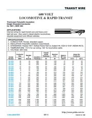 ANIXT-TRANSIT-WIRE-600V LOCOMOTIVE & RAPID TRANSIT 電動火車頭引擎等用線Thermoset Polyolefin Insulation Single Stranded Conductor UL VW-1, IEEE 383