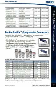 ICM-DB1BNC Double Bubble™ Compression Connectors RGB/ Mini Coax (25-26AWG) BNC (Orange) RGB迷你同軸電纜BNC擠壓式 接頭