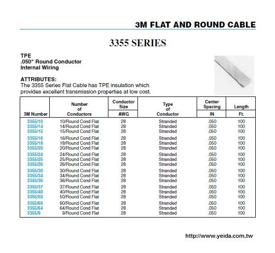 3M-3355 SERIES SERIES Flat Cable TPE .050