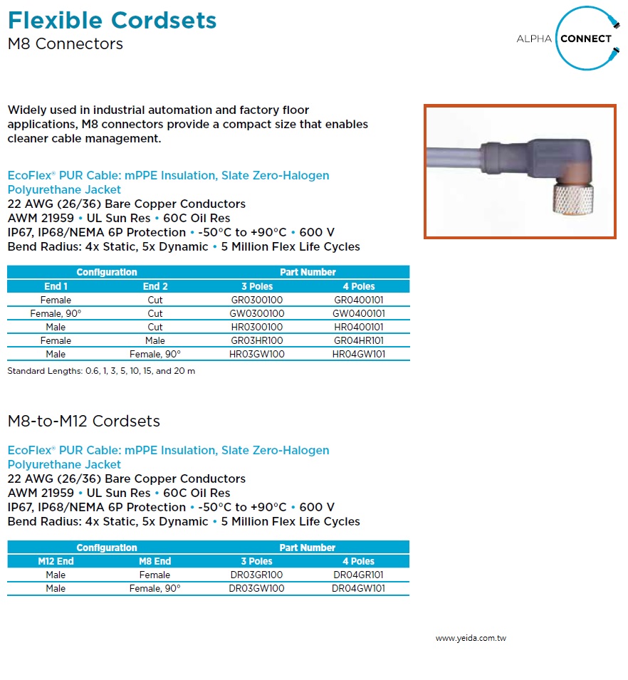 ALpha-industrial automation Flexible Cordsets M8 3Poles and 4Poles Connectors 工業自動化柔性電纜M8連接器