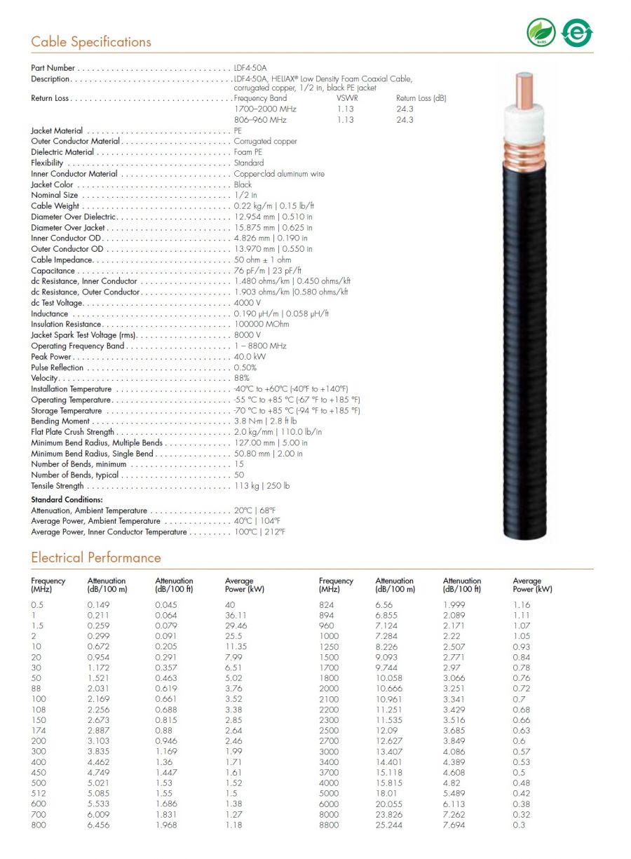LDF4-50A 1/2吋波紋銅管隔離同軸電纜 工具 接頭 配件HELIAX® Low Density Foam Coaxial Cable,corrugated copper, 1/2 in, black PE jacket