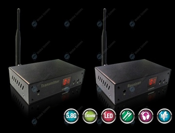 TR-5810 5.8GHz 無線影音傳輸器 100mW 無線傳輸距離遠‧抗干擾設計‧安裝容易