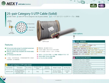 NEX1 CA5-UTP-25P網路線(305M) 25-pair Category 5 UTP Cable (Solid)