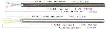 VFF T Mark Insulated Flexible Cable VFF 0.75*2C 器具用PVC平型花線
