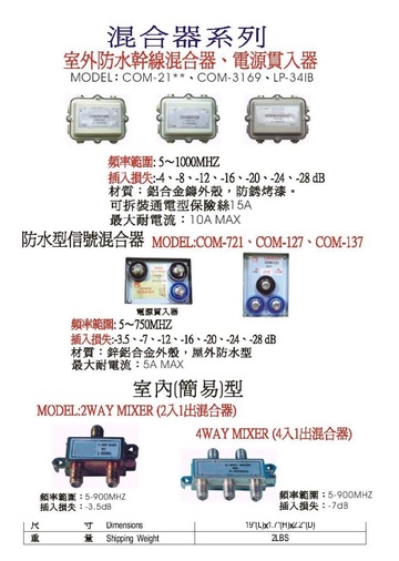 COM-721 防水型信號混合器