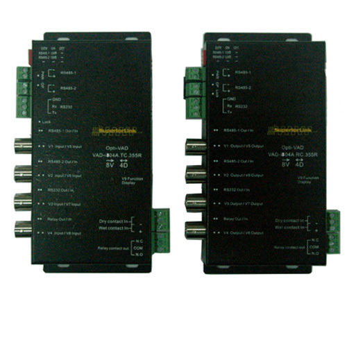 VAD-i804A.TC / RC.355R 數位式 8路視頻 (480i, 480p) + 3路雙向數據 (RS232+RS485),+ 1路乾接點 光電轉換器產品圖